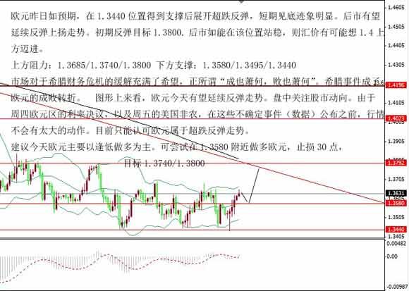  波尔多财政危机缓解，核心阵容暂得保留  